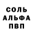 Бошки Шишки AK-47 LOPANOVA MARIYA